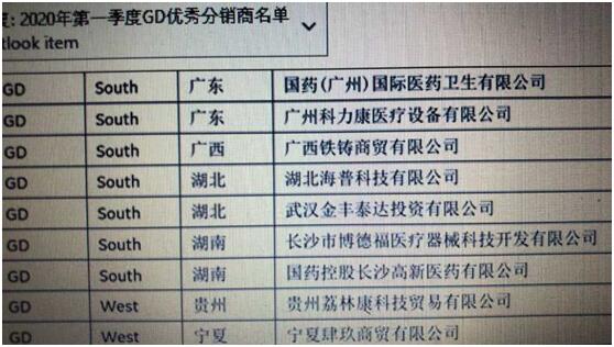 【新闻】国药国际广州荣获GE医疗“优秀分销商”的称号